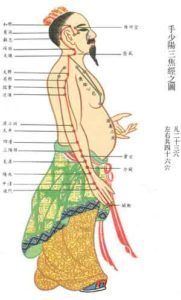 Shiatsu Lionel Rigour Royan